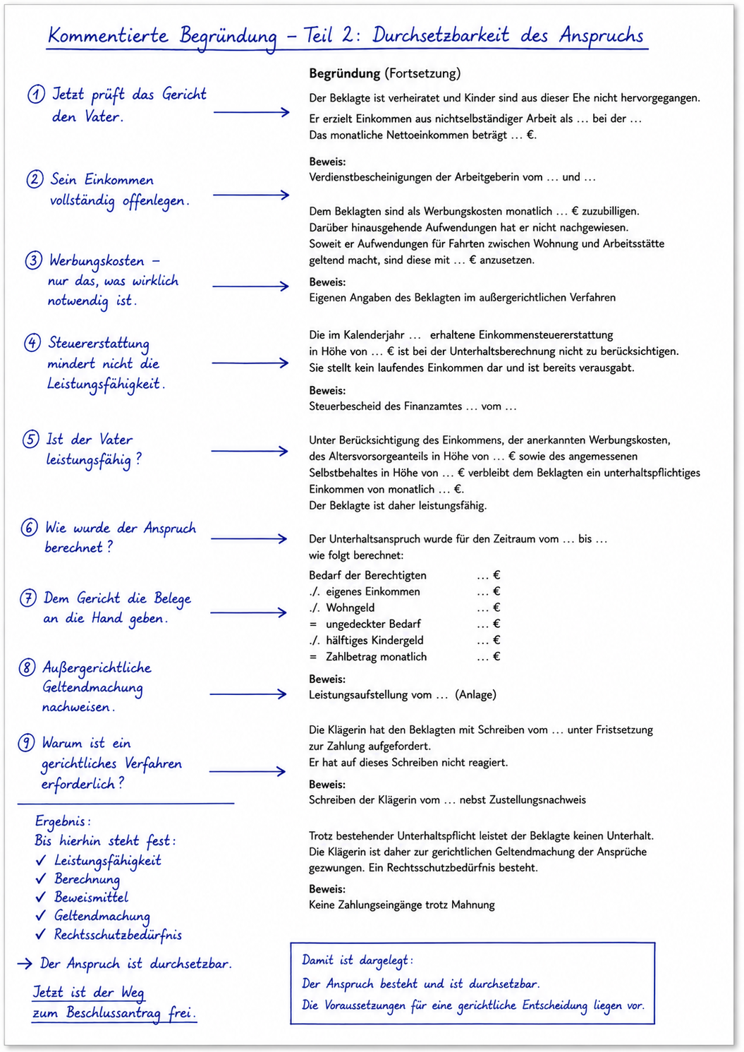 Kommentierte Begründung Teil 2